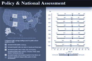 naep reading, naep 2009, naep 2010 reading, school technology, campus technology, educational technology, technology in education