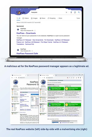 Screenshots show a malicious ad for KeePass and side-by-side comparisons of KeePass' real website and the website the malicious ad takes visitors to. 