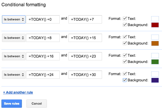 Formatting Cells Based On Date Ranges In Google Sheets The Journal