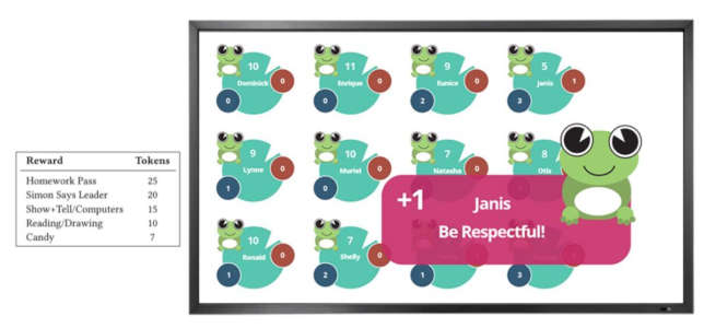 Behavior Management: Classroom Prototype Display Helps Kids Get on Track