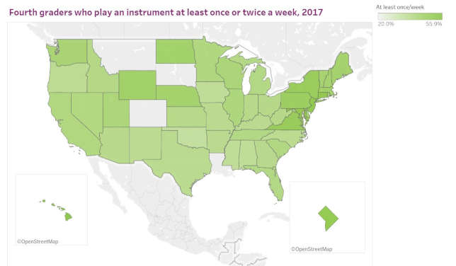 uneven access to music education in the united states