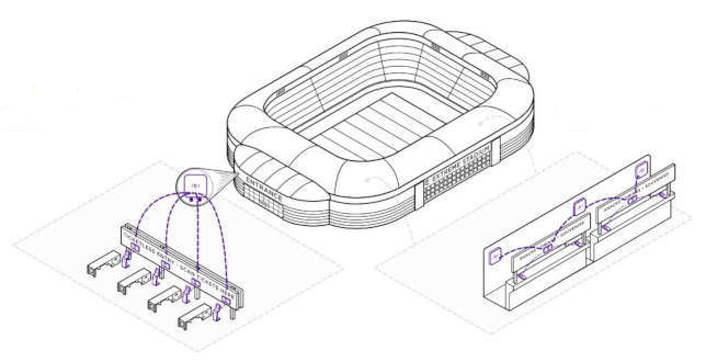 The Extreme Networks Event and Venue Operations Kits accommodate digital ticketing and contactless payments, along with high-capacity outdoor wireless access points, with the intention of making crowd activities safer.