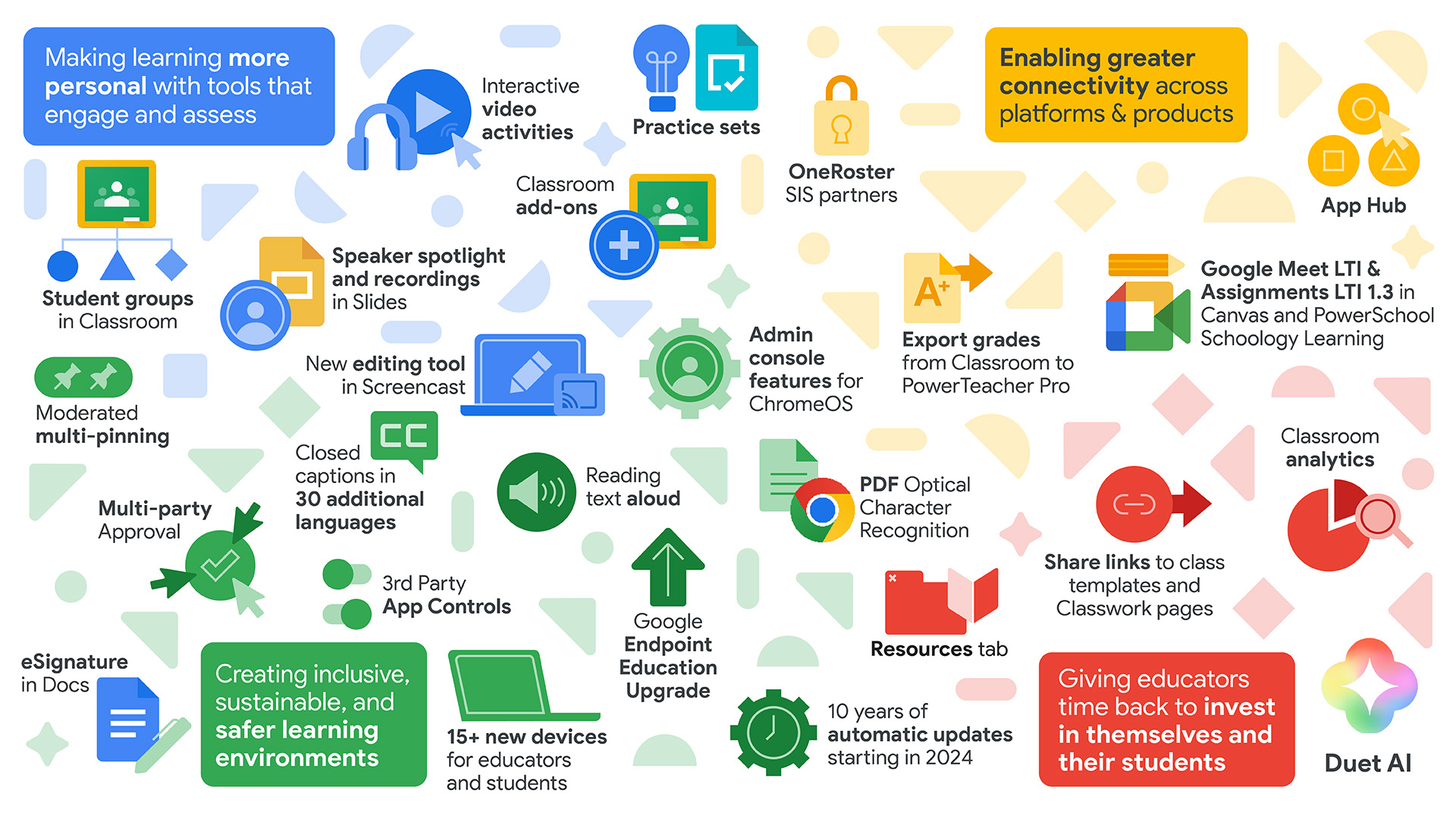 Google for Education new features