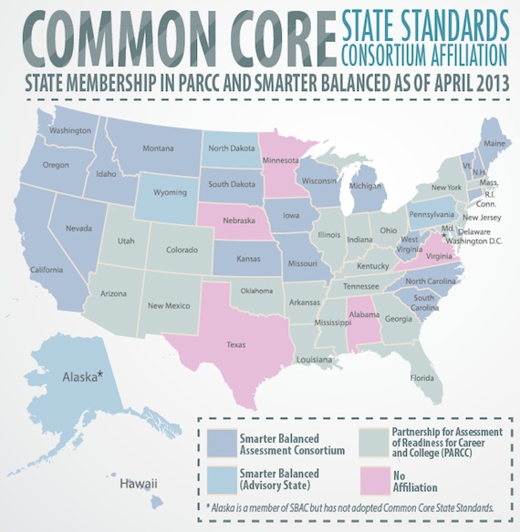 Common Core State Standads State Affiliation (Map)