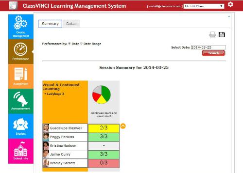 Vinci education learning management system