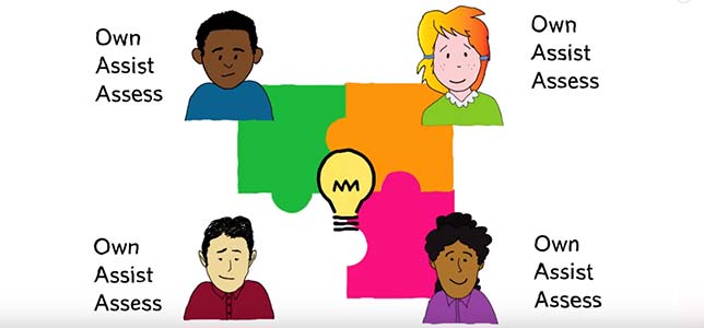 Tips For Great Group Work In The Classroom The Journal Tips For Great Group Work In The Classroom The Journal