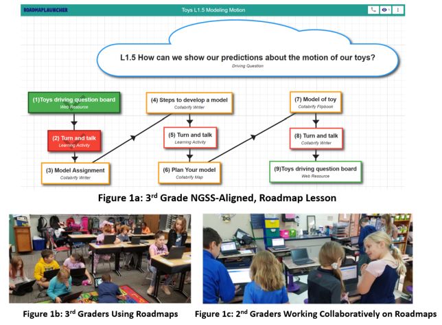 This image shows a Roadmap digital lesson, a concept map representation, plus 2 pictures of classrooms. 
