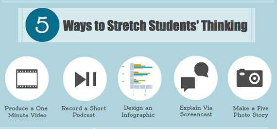 Use infographics to stretch media literacy skills for students