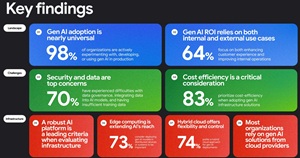 Key Findings