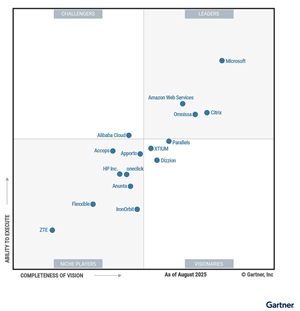 2025 Magic Quadrant for Desktop as a Service