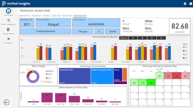 PowerSchool Dashboard Helps Teachers Track Student Online Participation