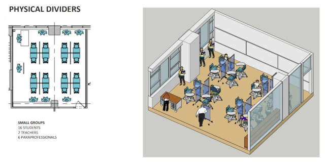 Source: "Brooklyn LAB Back to School Facilities Tool Kit" from Brooklyn Laboratory Charter Schools