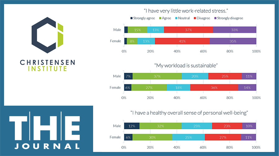 An April 2022 survey of K–12 teachers and administrators was conducted by Christensen Institute 