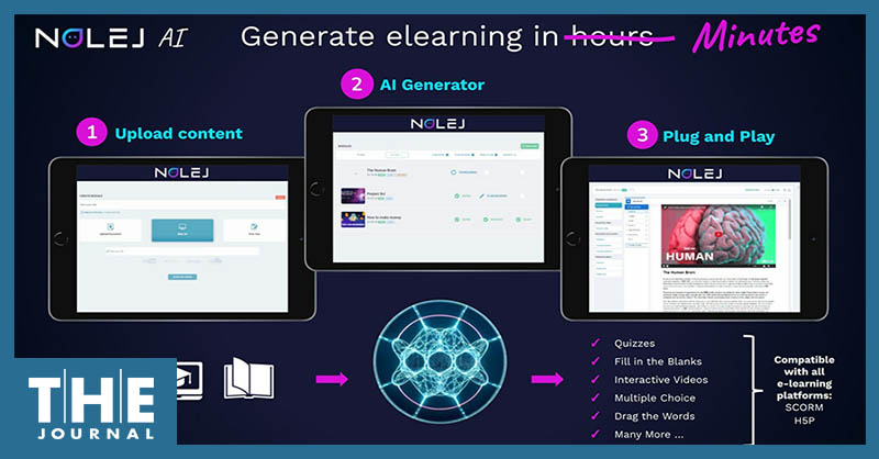 Image reads Nolej AI Generate e-learning in minutes not hours. 1. Upload content 2. AI Generator 3. Plug and Play 