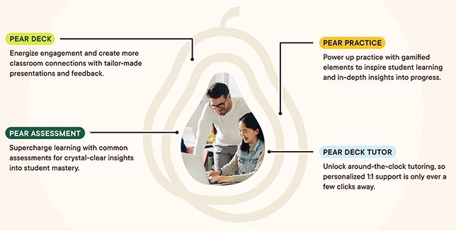 pear deck learning ecosystem