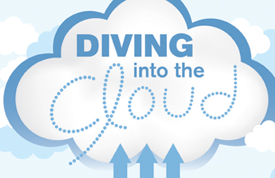 Diving Into the Cloud -- THE Journal