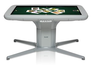 The Smart Table 442i