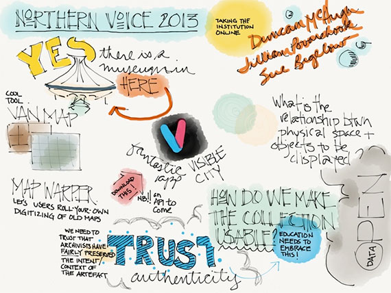 sketch notes example paper app