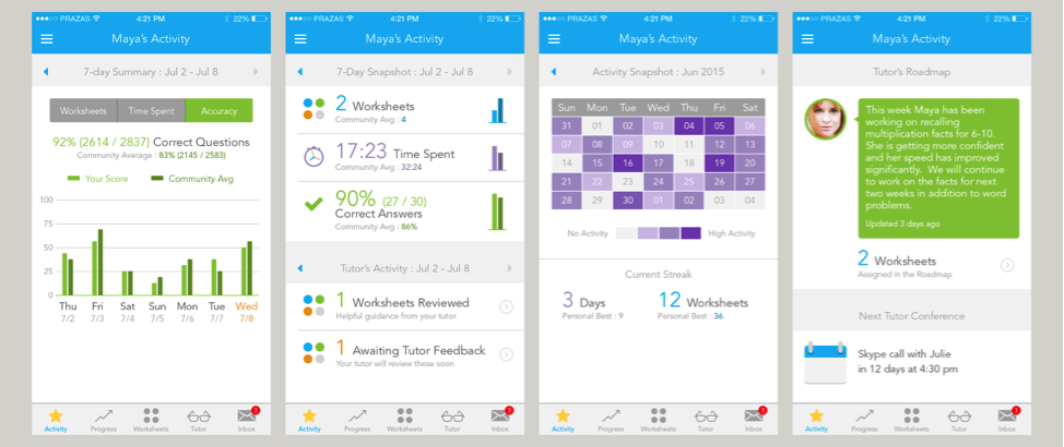 Tabtor Parent Insight